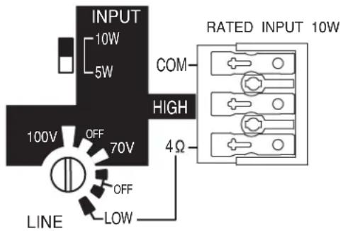 INPUT 10W 5W 100V OFF 70V OFF LINE LOW RATED INPUT 10W COM HIGH 4Ω