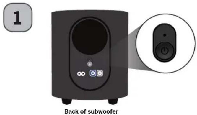 1 Back of subwoofer