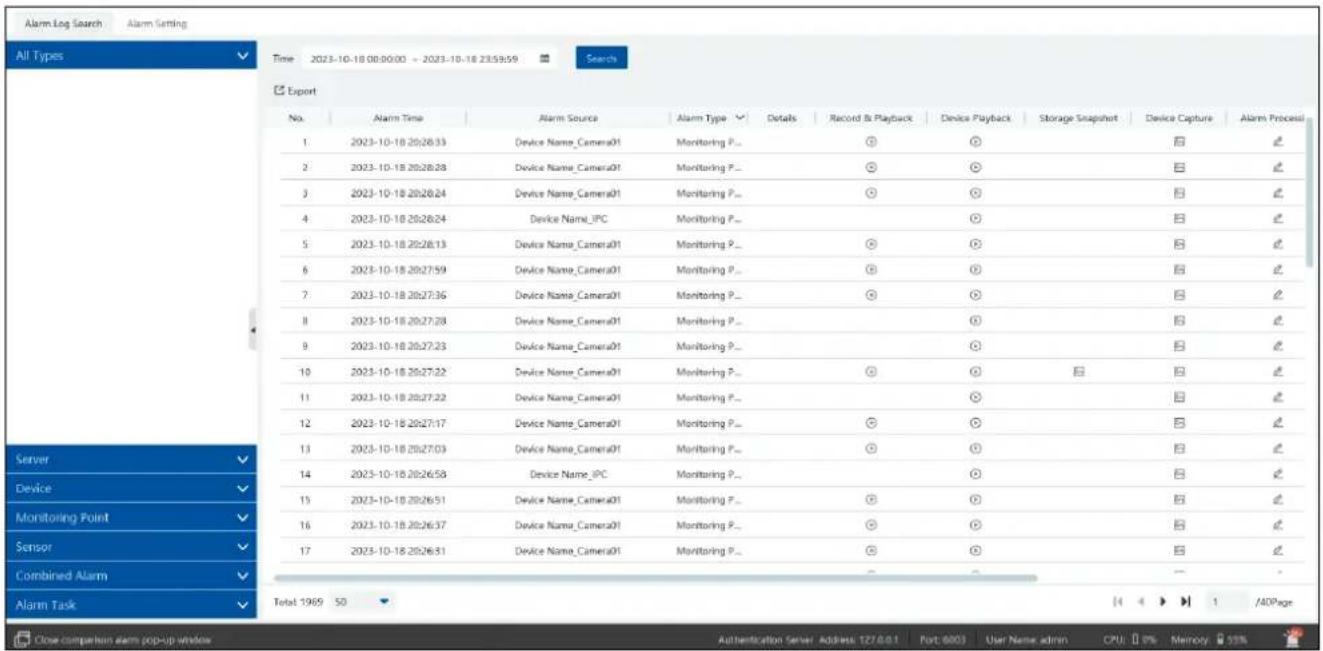 Alarm Log Search All Types Time 2023-10-18 00:00:00 - 2023-10-18 23:59:59 Search Export No. Alarm Time Alarm Source Alarm Type Details Record & Playback Device Playback Storage Snapshot Device Capture Alarm Process 1 2023-10-18 20:28:33 Device Name_Camera01 Monitoring P_ ① ② ③ ④ 2 2023-10-18 20:28:28 Device Name_Camera01 Monitoring P_ ② ③ ④ ⑤ 3 2023-10-18 20:28:24 Device Name_Camera01 Monitoring P_ ③ ④ ⑤ ⑥ 4 2023-10-18 20:28:24 Device Name_IPC Monitoring P_ ⑤ ⑥ ⑦ 5 2023-10-18 20:28:13 Device Name_Camera01 Monitoring P_ ⑥ ⑦ ⑧ ⑨ 6 2023-10-18 20:27:59 Device Name_Camera01 Monitoring P_ ⑧ ⑨ ⑩ ⑪ 7 2023-10-18 20:27:36 Device Name_Camera01 Monitoring P_ ⑨ ⑩ ⑪ ⑫ 8 2023-10-18 20:27:28 Device Name_Camera01 Monitoring P_ ⑩ ⑪ ⑫ 9 2023-10-18 20:27:23 Device Name_Camera01 Monitoring P_ ⑪ ⑫ ⑬ 10 2023-10-18 20:27:22 Device Name_Camera01 Monitoring P_ ⑫ ⑬ E ⑭ ⑮ 11 2023-10-18 20:27:22 Device Name_Camera01 Monitoring P_ ⑬ ⑭ ⑮ 12 2023-10-18 20:27:17 Device Name_Camera01 Monitoring P_ ⑬ ⑭ ⑮ ⑯ 13 2023-10-18 20:27:03 Device Name_Camera01 Monitoring P_ ⑭ ⑮ ⑯ ⑰ 14 2023-10-18 20:26:53 Device Name_IPC Monitoring P_ ⑰ ⑱ ⑲ 15 2023-10-18 20:26:51 Device Name_Camera01 Monitoring P_ ⑱ ⑲ ⑳ ㉑ 16 2023-10-18 20:26:37 Device Name_Camera01 Monitoring P_ ⑲ ⑳ ㉟ ㉝ 17 2023-10-18 20:26:31 Device Name_Camera01 Monitoring P_ ㉟ ㉟ ㉳ ㉟ Total 1969 50 Server Device Monitoring Point Sensor Combined Alarm Alarm Task Authentication Server Address: TZT.6.6.1 Port: 6003 User Name admin CPU: Ⅱ% Memory: Ⅲ% /ADPage