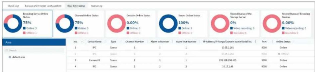 Speco Technologies SB01M - Viewing Online Status - 1