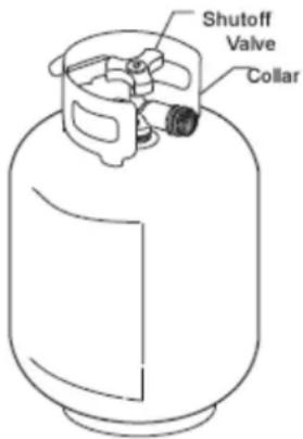 Shutoff Valve Collar