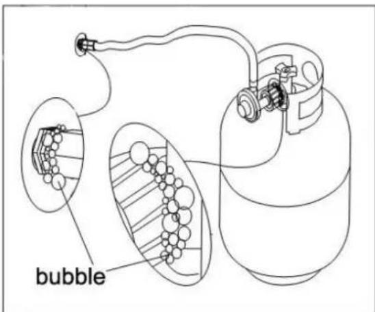 bubble