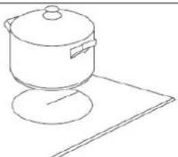 Master Kitchen MKHI 906-ED 3BR BK - Start cooking - 2