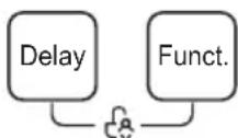 Master Kitchen MKWM FS60914 INV TOUCH B - Child Lock - 1