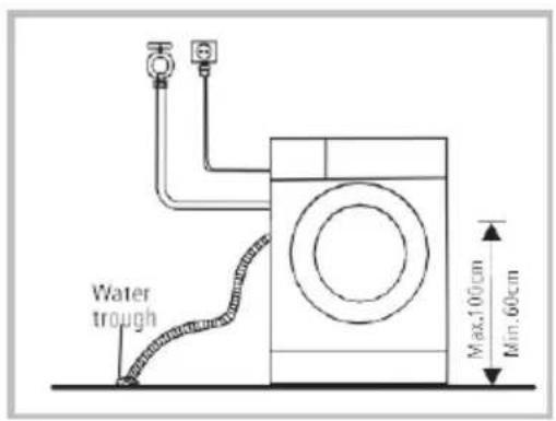 Master Kitchen MKWM FS60914 INV TOUCH B - Avvertenza! - 1