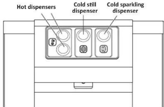 Hot dispensers Cold still dispenser Cold sparkling dispenser