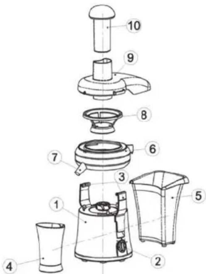 Exploded view diagram of a blender with numbered parts for identification