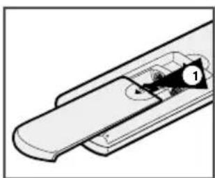 SAMSUNG DVD-V645K - Inserting Batteries in the Remote Control - 1