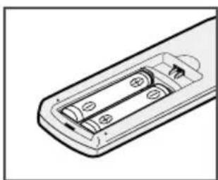 SAMSUNG DVD-V645K - Inserting Batteries in the Remote Control - 2