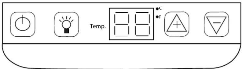 Temp. C F