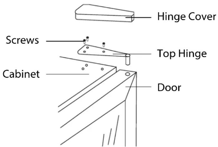 Hinge Cover Screws Top Hinge Cabinet Door