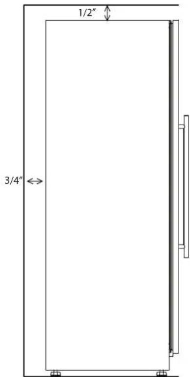1/2" 3/4"