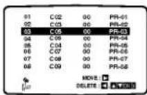 LG LH-C360SE - Deleting TV Stations - 4
