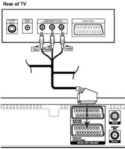 Rear of TV V7000 RDC V800 TOMMINT/THYND SUNTERIOR/THYND/RMR SCART/THYND V901 PKR0 PKR1 V902 V903 V904 V905 V906 V907 V908 V909 V910 V911 V912 V913 V914 V915 V916 V917 V918 V919 V920 V921 V922 V923 V924 V925 V926 V927 V928 V929 V930 V931 V932 V933 V934 V935 V936 V937 V938 V939 V940 V941 V942 V943 V944 V945 V946 V947 V948 V949 V950 V951 V952 V953 V954 V955 V956 V957 V958 V959 V960 V961 V962 V963 V964 V965 V966 V967 V968 V969 V970 V971 V972 V973 V974 V975 V976 V977 V978 V979 V980 V981 V982 V983 V984 V985 V986 V987 V988 V989 V990 V991 V992 V993 V994 V995 V996 V997 V998 V999 VIOLIN/OUT/DVD/OUT