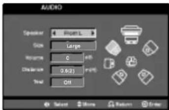 AUDIO Speaker From L Size Large Response 0 m/s Discharge 0.5(2) m/s Total OH Select More Return Enter