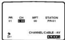 LG LH-C360SE - Changing the order of TV Stations - 2