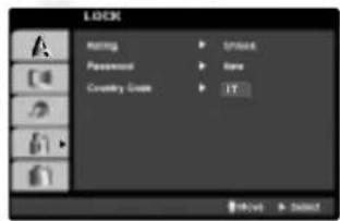 LOCK Name Options Password None Currency Grade IT OK Cancel