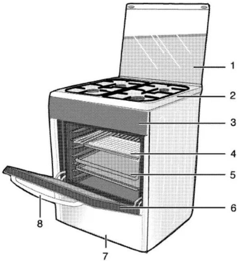 Labeled diagram of an oven with numbered parts for identification