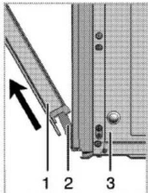 1 2 3