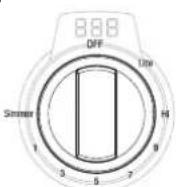SIGNATURE SKSRT360S - Uso de los quemadores de superficie de gas - 2