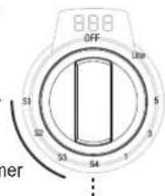 SIGNATURE SKSRT360S - Using the Gas Surface Burners - 4