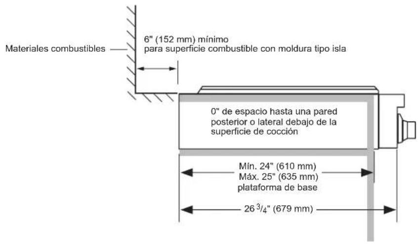Materiales combustibles 6" (152 mm) mínimo para superficie combustible con moldura tipo isla 0" de espacio hasta una pared posterior o lateral debajo de la superficie de cocción Mín. 24" (610 mm) Máx. 25" (635 mm) plataforma de base 26 3/4" (679 mm)