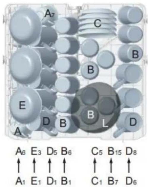 A7 C B B E L D B D A A6 E3 D5 B6 C5 B15 D8 ↑ ↑ ↑ ↑ ↑ A1 E1 D1 B1 C1 B7 D6