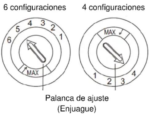 Jocel JLLE008220 - AJUSTE DEL DOSIFICADOR DE ABRILLANTADOR - 1