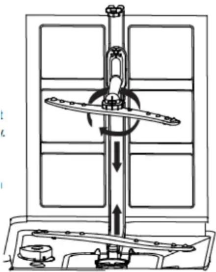Jocel JLLE008220 - CARING FOR THE DISHWASHER - 1
