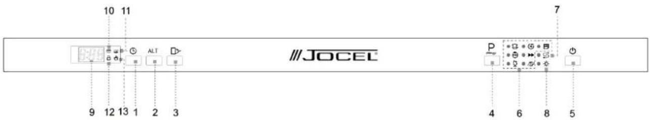 10 11 9 12 13 1 2 3 //JOCEL 7 4 6 8 5