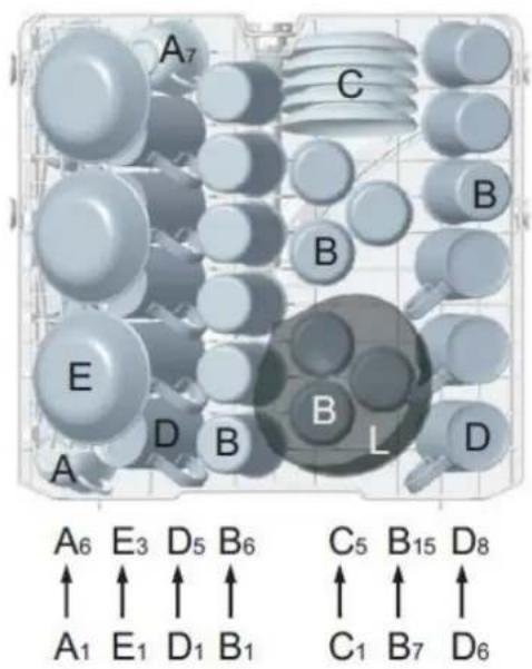 A7 C B B E D B L D A A6 E3 D5 B6 C5 B15 D8 ↑ ↑ ↑ ↑ ↑ A1 E1 D1 B1 C1 B7 D6