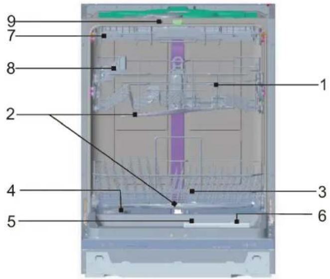 Labeled diagram of a device interior with numbered components for identification