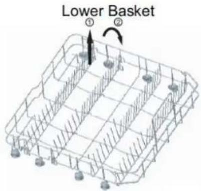 Lower Basket ① ②