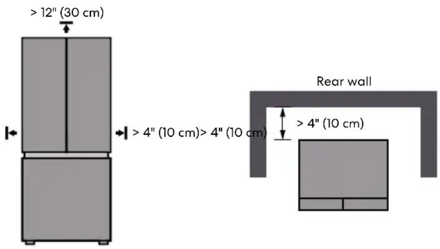 > 12" (30 cm) > 4" (10 cm) > 4" (10 cm) Rear wall > 4" (10 cm)