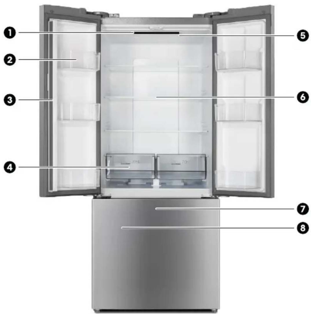 Labeled diagram of a refrigerator interior showing numbered compartments and doors for identification