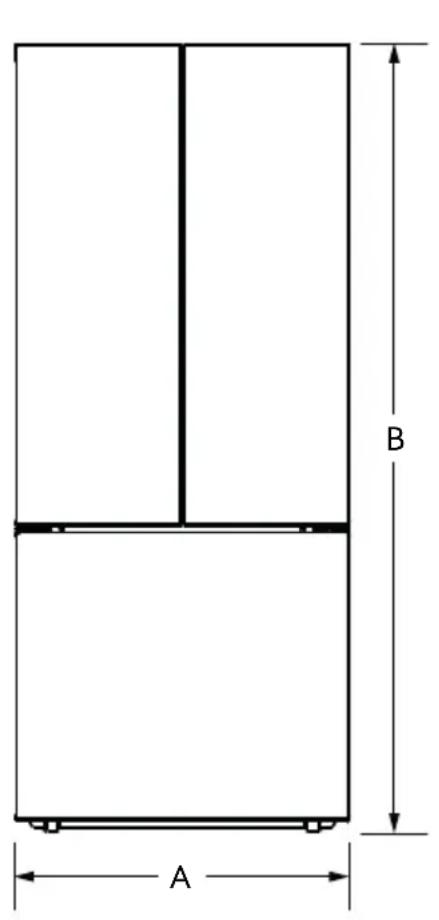 A B