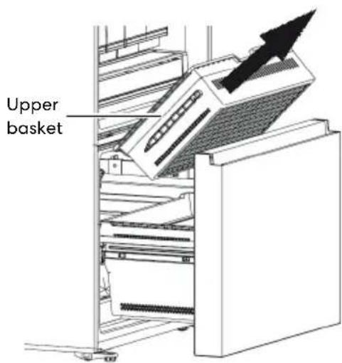 Upper basket