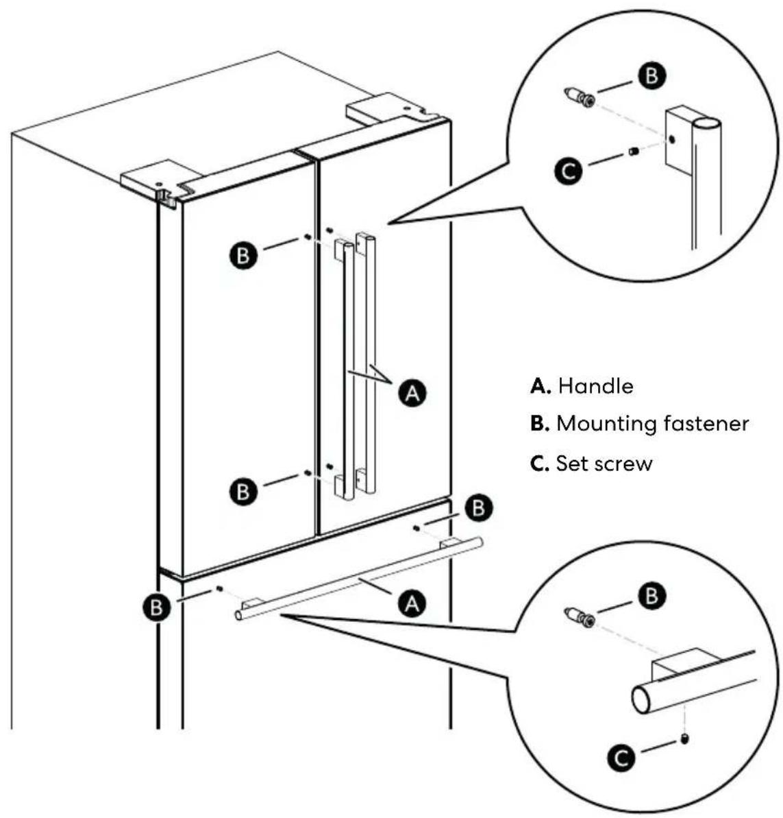 A. Handle B. Mounting fastener C. Set screw