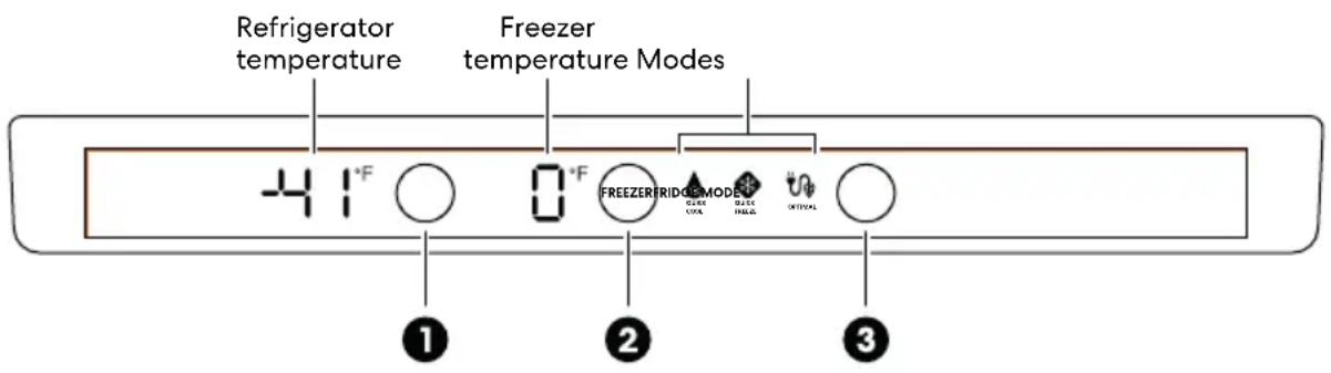 Refrigerator temperature Freezer temperature Modes -41°F 0°F FREEZER RIDGE MODE OFFICE ① ② ③