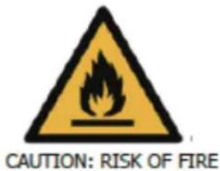 CAUTION: RISK OF FIRE