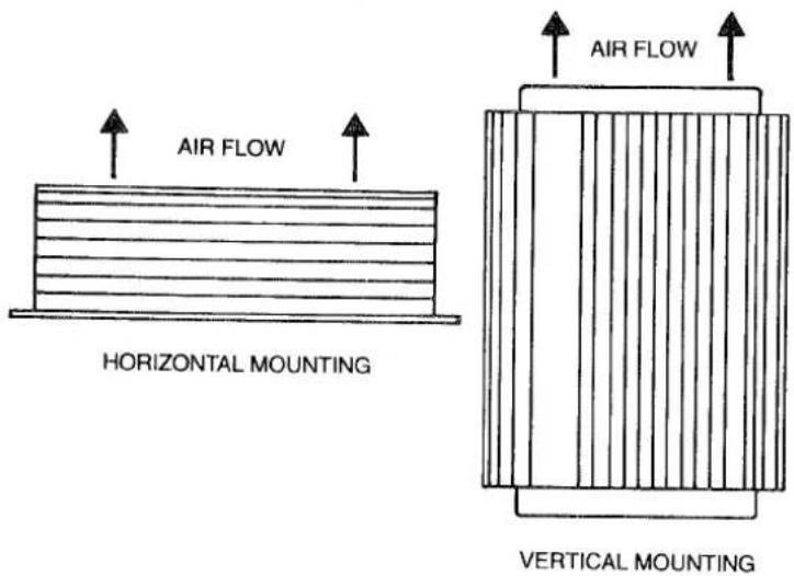 AIR FLOW HORIZONTAL MOUNTING AIR FLOW VERTICAL MOUNTING