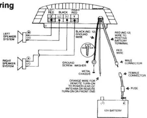 wing LEFT RED BLACK RIGHT RED BLACK (NO. 12) GROUND WIRE RED (NO. 12) WIRE TO POSITIVE BATTERY TERMINAL FED WIRE RIGHT SPEAKER SYSTEM GROUND SCREW. WASHER METAL CHASSIS ORANGE WIRE FOR REMOTE TURN-ON TO POWER LEAD OF ANTENNA OR REMOTE TURN-ON ON FRONT END FEMALE CONNECTOR FUSE 12V BATTERY