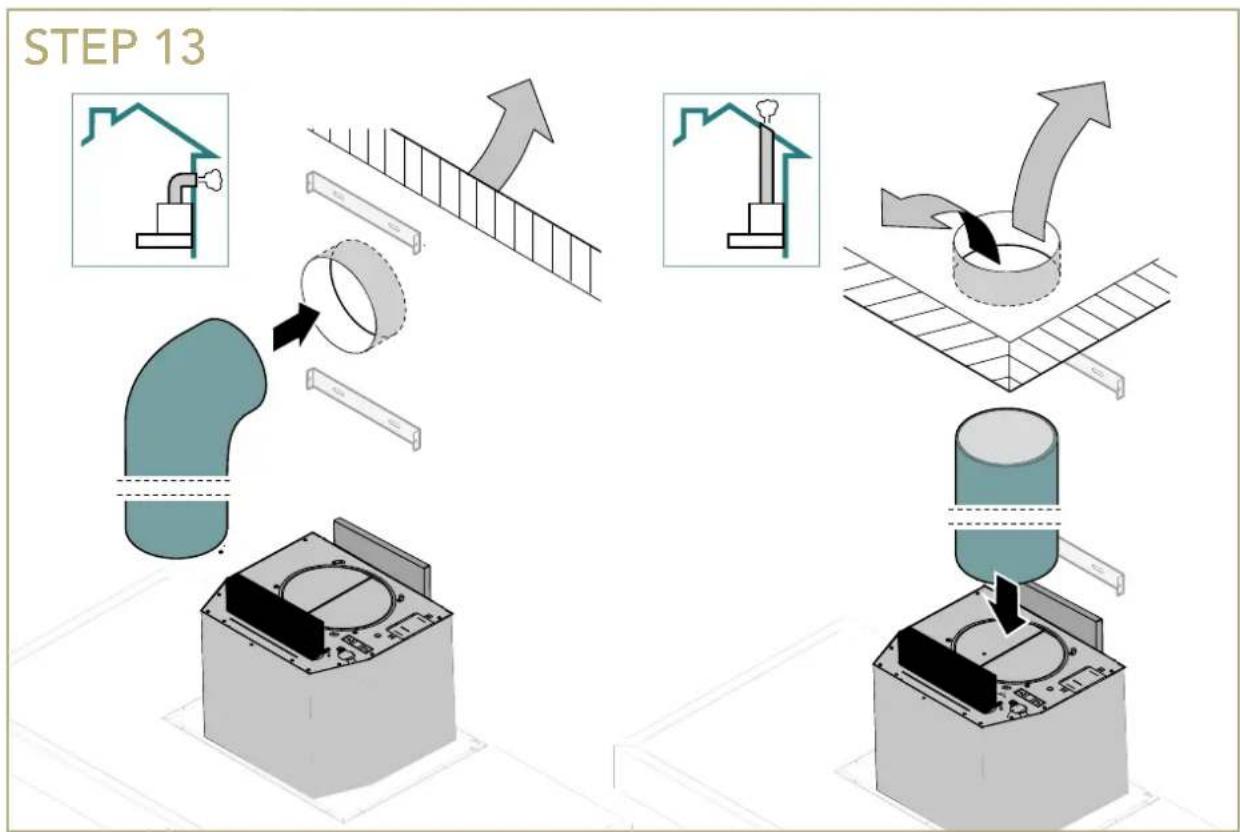 ILVE AGK90 - IMPORTANT SAFETY WARNINGS - 25
