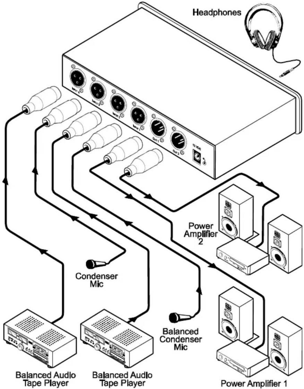 Kramer VA-14 - Connecting Your VA-14 4x1 Balanced Audio Mixer - 1