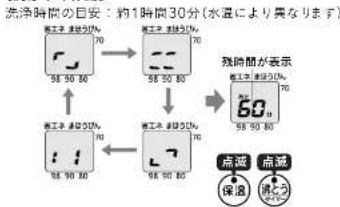 Tiger PIQ-G220 - 内容器のクエン酸洗浄のしかた (2 \~ 3カ月に1回の目安で行う) - 2