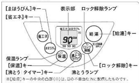 Tiger PIQ-G220 - 各部のなまえ - 5
