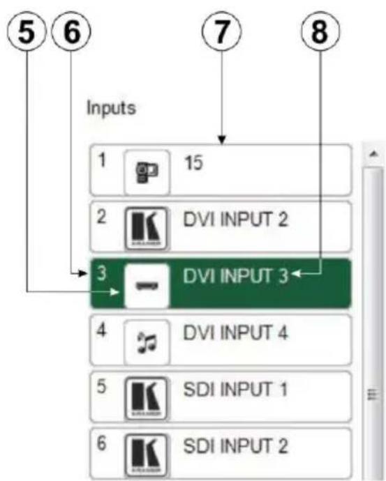 Inputs 1 15 2 DVI INPUT 2 3 DVI INPUT 3 4 DVI INPUT 4 5 SDI INPUT 1 6 SDI INPUT 2
