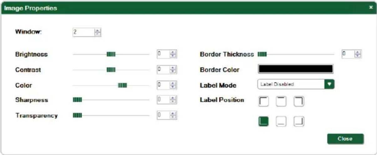 Image Properties Window: 2 Brightness Contrast Color Sharpness Transparency Border Thickness Border Color Label Mode Label Disabled Label Position Close