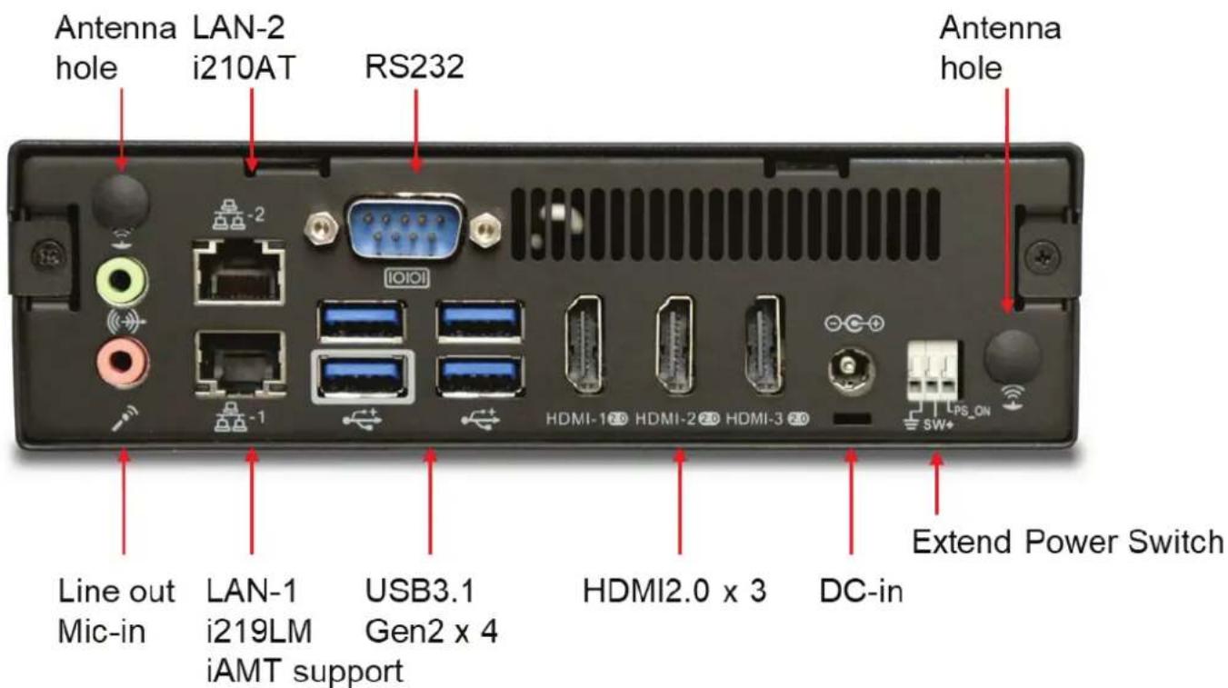 Antenna hole LAN-2 i210AT RS232 Antenna hole Line out Mic-in LAN-1 i219LM iAMT support USB3.1 Gen2 x 4 HDMI2.0 x 3 DC-in Extend Power Switch
