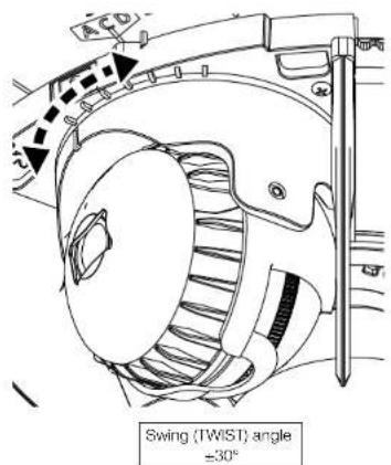 Swing (TWIST) angle ±30°